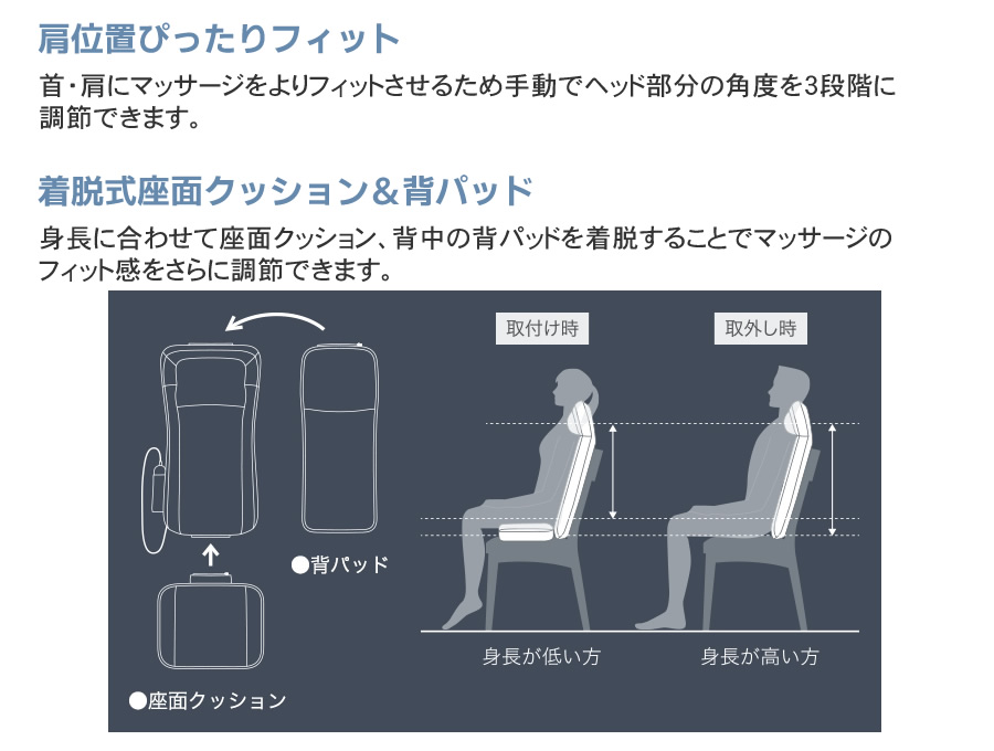 MRL-1300の機能04